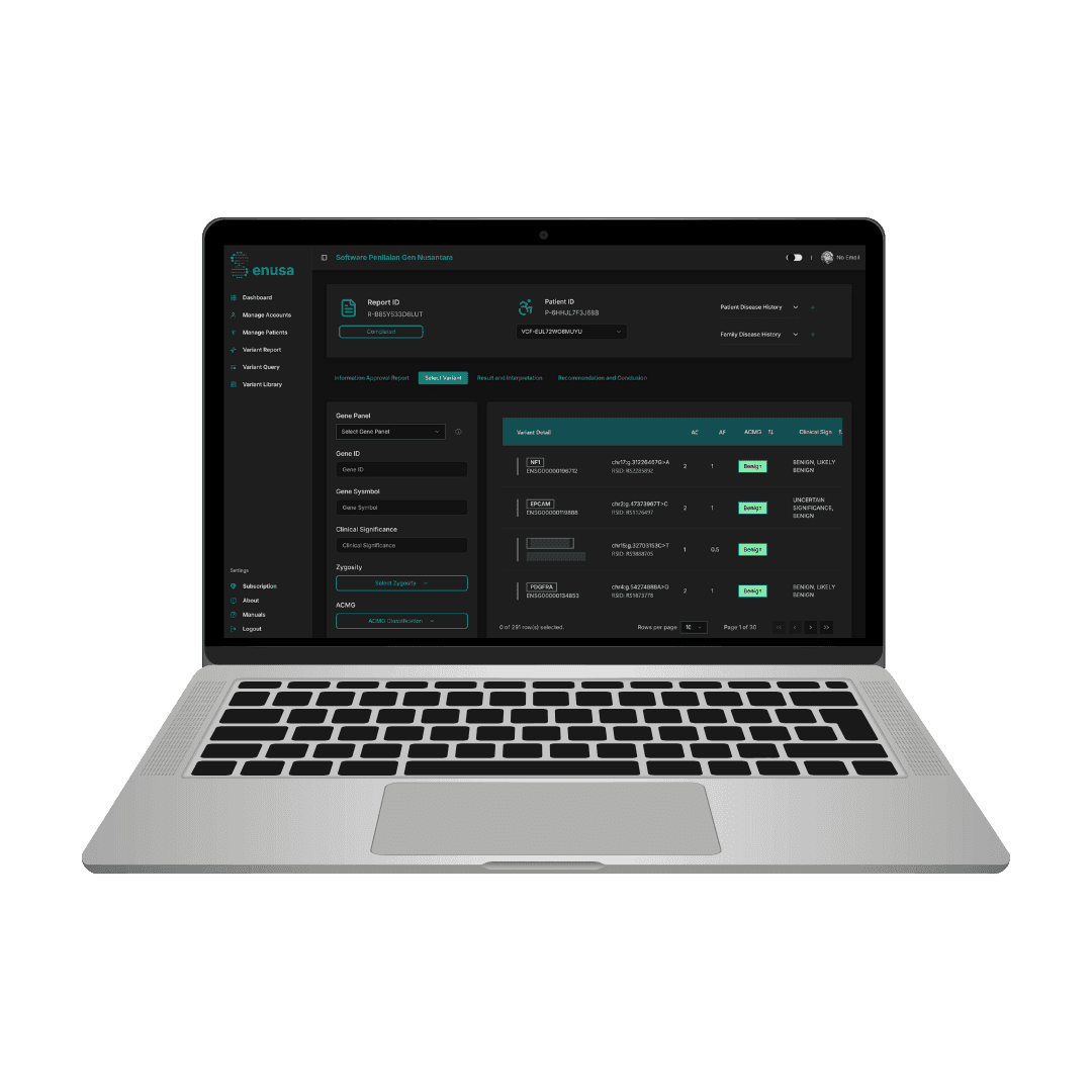Features Variant Report